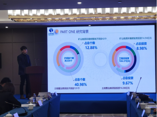 山東慧創(chuàng)信息科技有限公司