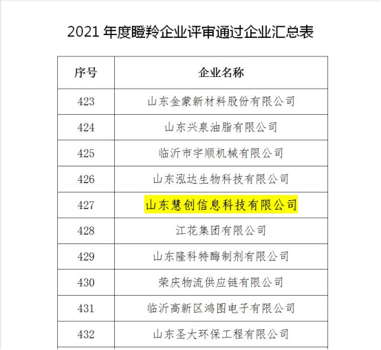 山東慧創信息科技有限公司
